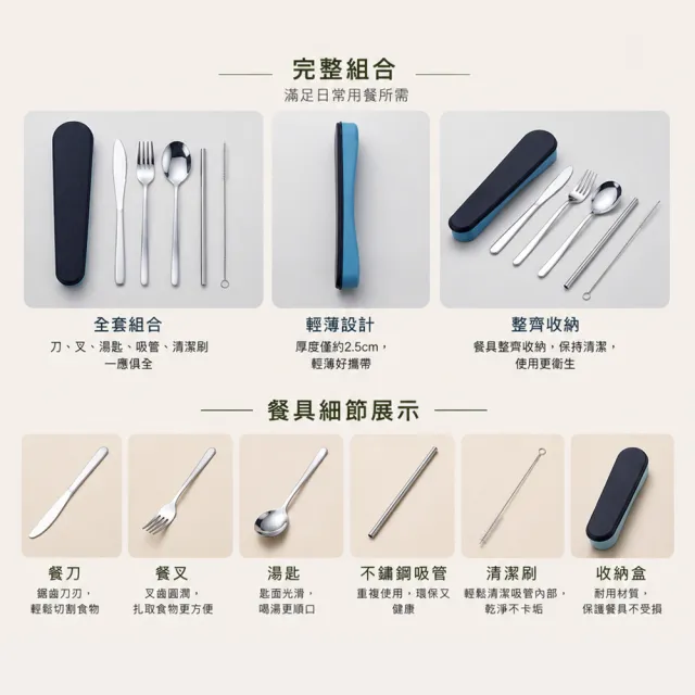 好拾選物 304不鏽鋼隨身餐具組 買1送1 (刀叉匙吸管5件套附收納盒 外食露營野餐餐具)