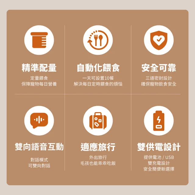 【grantclassic】進階吃喝套餐 寵物攝影機餵食器+UV版飲水機(餵不停喝不停 官方品牌館 自動餵食器)