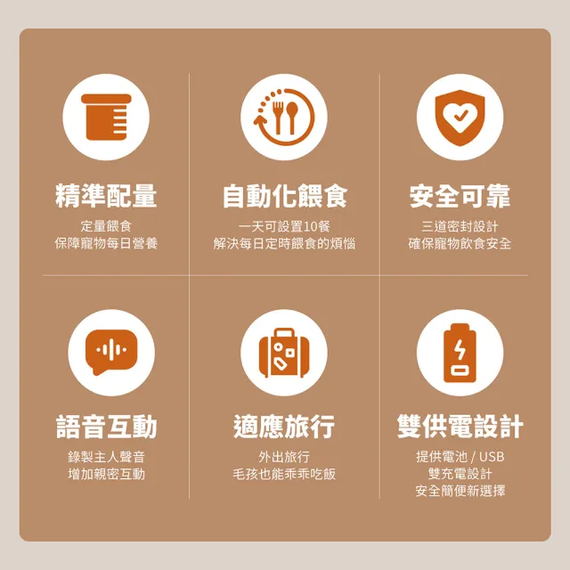 【grantclassic】吃喝套餐 喝不停 寵物智能陶瓷飲水機＋餵不停 自動餵食器(官方直營)