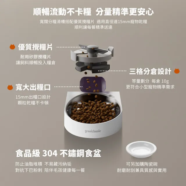【grantclassic】陶瓷碗套餐組 餵不停 LuxNourish 寵物自動餵食器 單碗(3L/官方直營)
