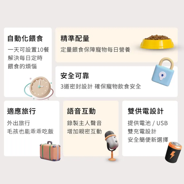 【grantclassic】餵不停 LuxNourish 寵物自動餵食器 單碗組(品牌直營 入門款/定時定量/3L)
