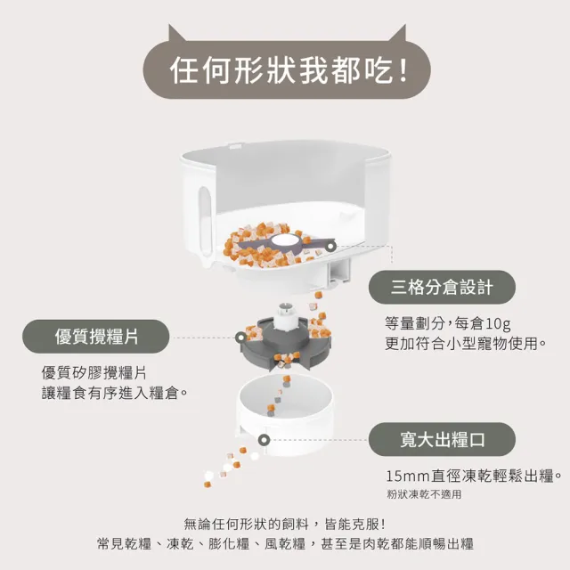 【grantclassic】餵不停 LuxNourish 寵物自動餵食器 單碗組(品牌直營 入門款/定時定量/3L)