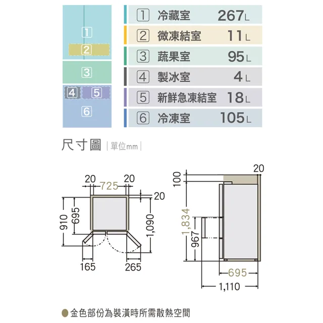 【Panasonic 國際牌】家電快配★500公升一級能源效率四門變頻冰箱-白(NR-D505XV-W)