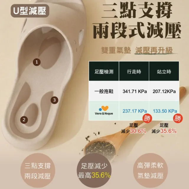 【維諾妮卡】官方直營 SilicStep｜ECO TEA 茶葉減塑環保系列拖鞋(2026德國iF設計獎/2026德國紅點設計獎)