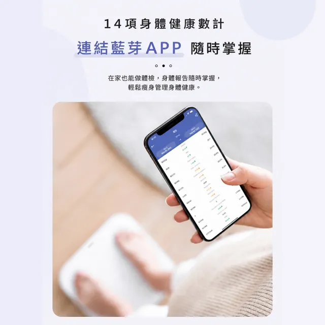 【SAMPO 聲寶】14合1藍牙智能電子體重計/健康體脂計(BF-Z2306BL)