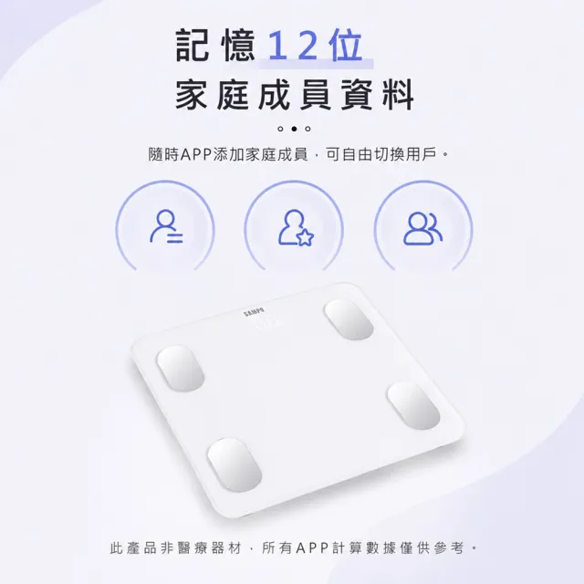 【SAMPO 聲寶】14合1藍牙智能電子體重計/健康體脂計(BF-Z2306BL)