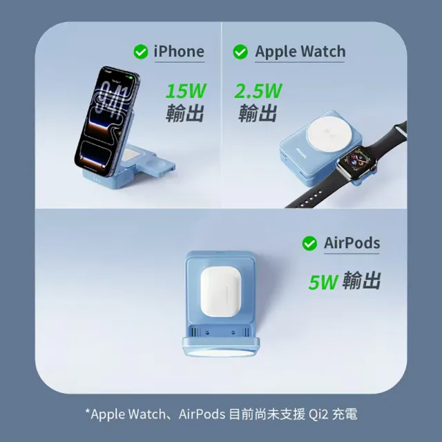 【Philips 飛利浦】2入組-DLK3547Q Qi2 22.5W黑金剛磁吸三合一磁吸充電座(MagSafe/雙系統適用)