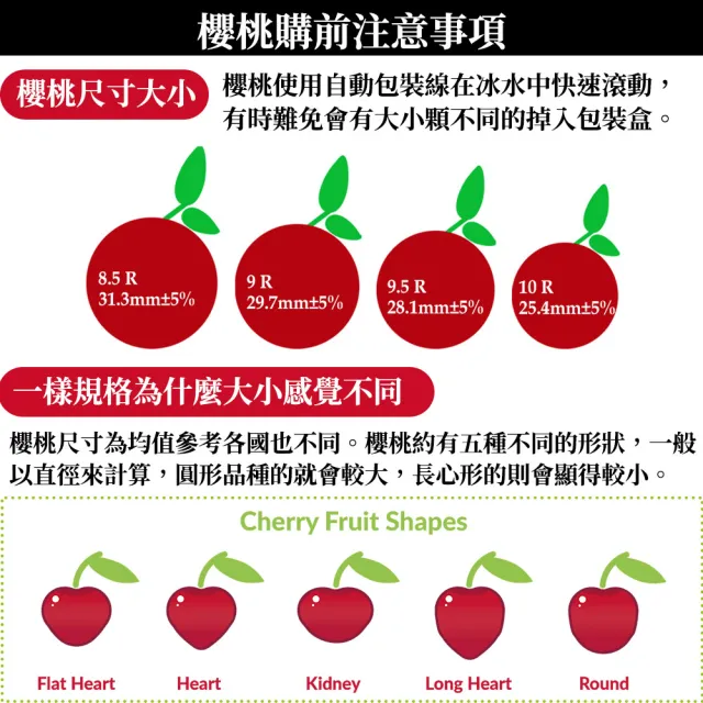 【甜露露】華盛頓9R櫻桃600gx2盒(600g±10%/盒)
