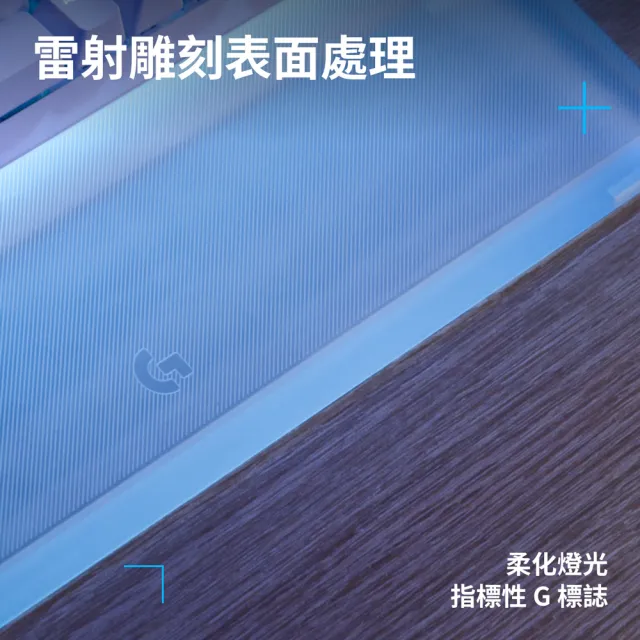 【Logitech G】G512 X 75 磨砂透明壓克力手托