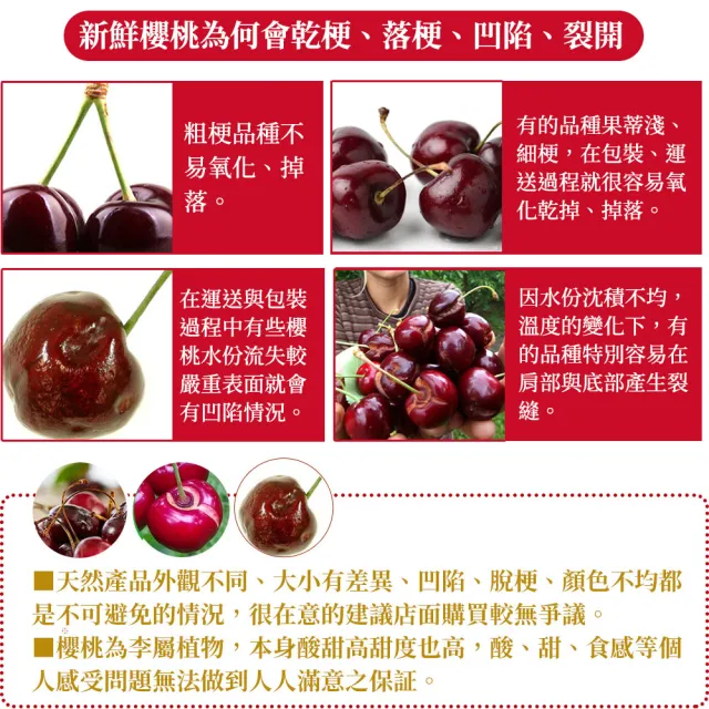 【甜露露】華盛頓9R櫻桃1kgx1盒(1kg±10%)