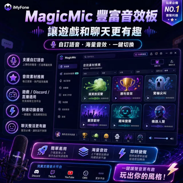 【iMyFone】MagicMic最佳變聲器(WIN終身版VIP方案)