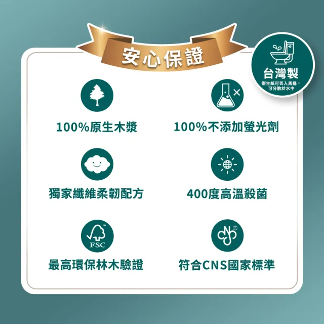 【mo select】究好加大型雙層連續抽取式花紋衛生紙(150抽x84包/箱/mo選)