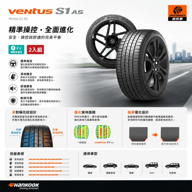 【Hankook 韓泰】Ventus S1_AS_H125_TO 235/45/18 98V XL 電動車胎 靜音棉_含安裝 二入組 Tesla MODEL3