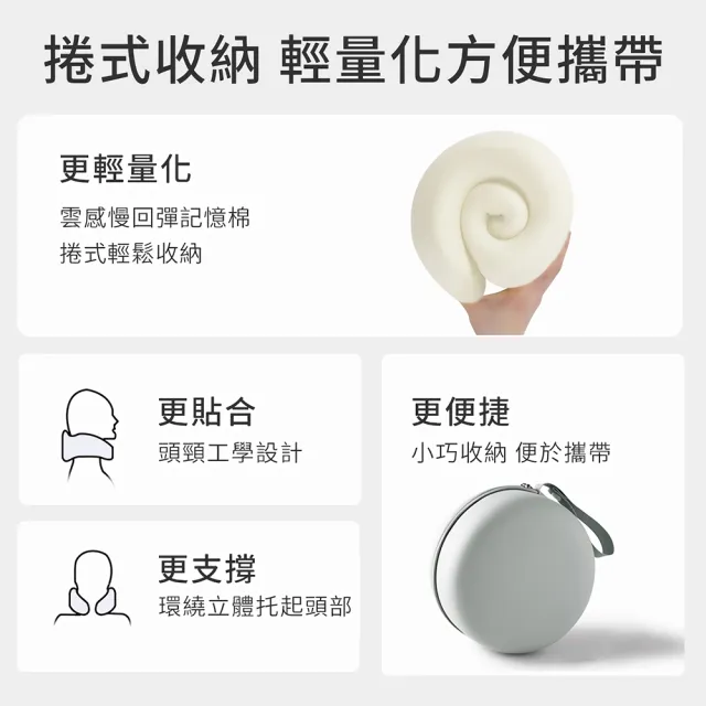 Tourix 2入 涼感冰絲雙駝峰護頸枕 質感便攜收納包 輕量舒適慢回彈記憶棉 出國旅遊旅行 U型枕飛機枕