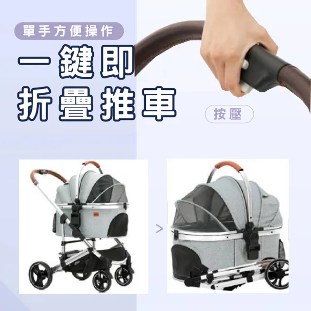 【KIDS PARK】Ingborsa鋁合金寵物推車/車包分離款(一鍵折疊煞車/可拆提籃籠/貓咪狗犬手推車/四輪推車)
