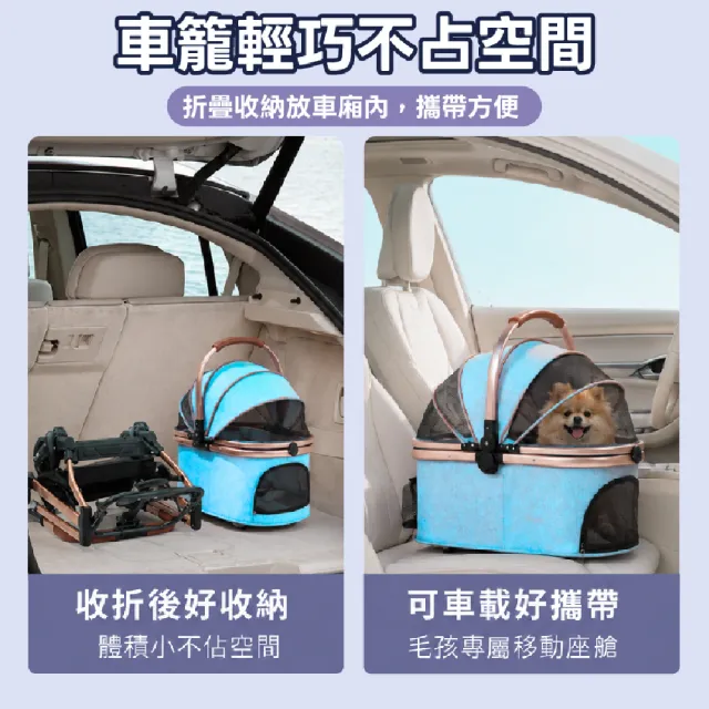 【KIDS PARK】Ingborsa鋁合金寵物推車/車包分離款(一鍵折疊煞車/可拆提籃籠/貓咪狗犬手推車/四輪推車)