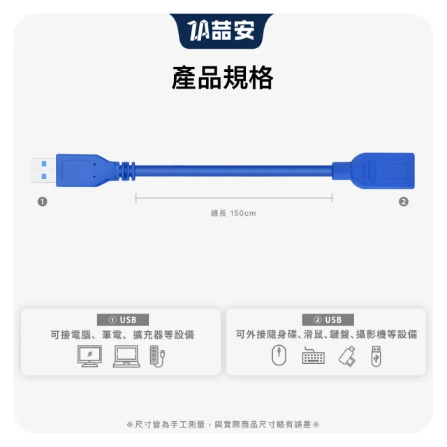 【ZA 喆安】USB 3.2 Gen 1 5G Type-A to Type-A 公對母延長線 1.5M 支援MacBook/筆電/桌機/硬碟
