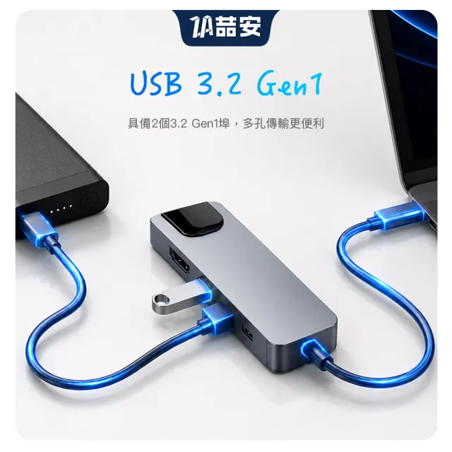 【ZA 喆安】5合1 Type-C HUB轉接集線器 支援USB-C to HDMI投影/PD充電/3.2/外接網卡 適用MacBook/手機/筆電