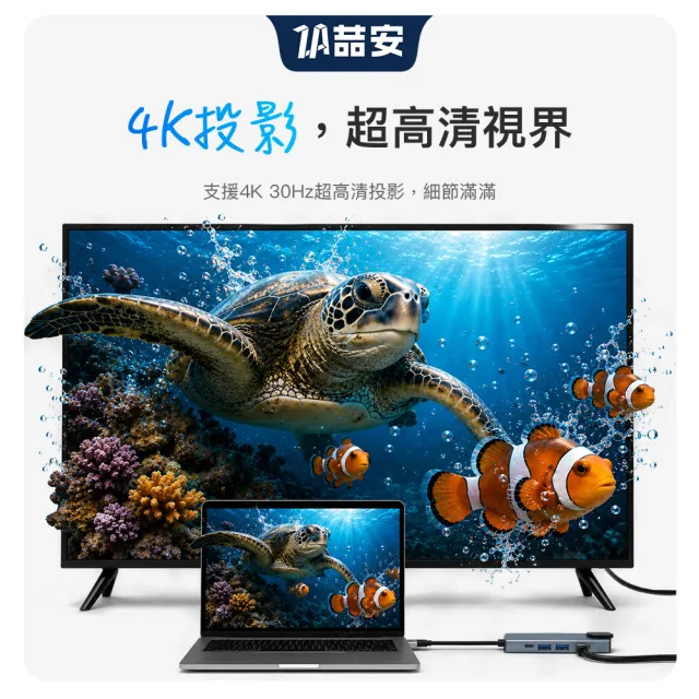 【ZA 喆安】5合1 Type-C HUB轉接集線器 支援USB-C to HDMI投影/PD充電/3.2/外接網卡 適用MacBook/手機/筆電