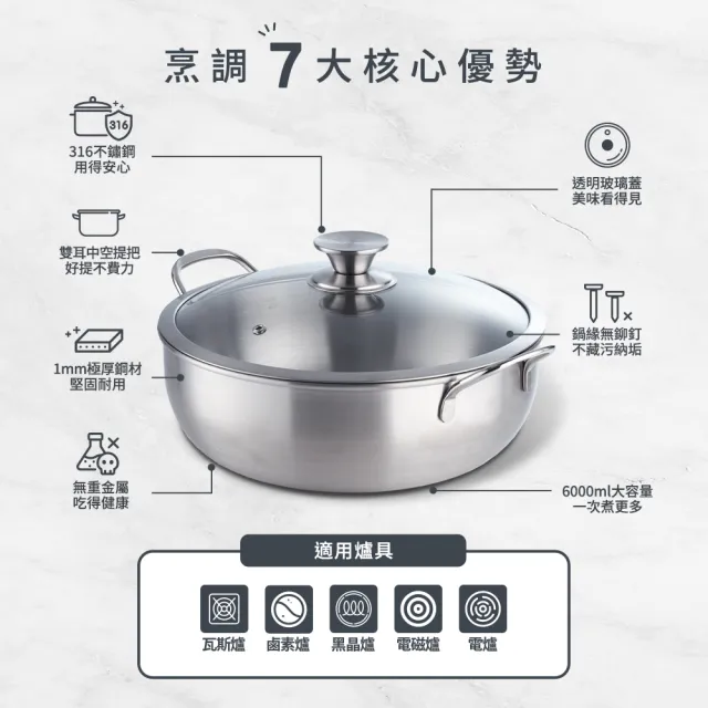【mo select】台灣製極厚316不鏽鋼雙耳全能鍋30cm/6000ml兩件組(湯鍋/燉鍋/不鏽鋼鍋/深煮鍋)