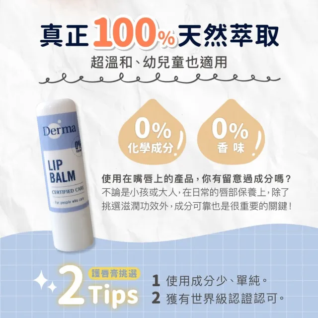 【Derma 丹麥德瑪】蜂蠟植萃護唇膏兩件組 4.8g*2(無香/全家人皆適用)