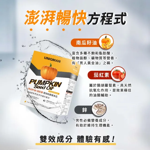【UNIQMAN】南瓜籽油+茄紅素 軟膠囊 1盒(60粒/盒)
