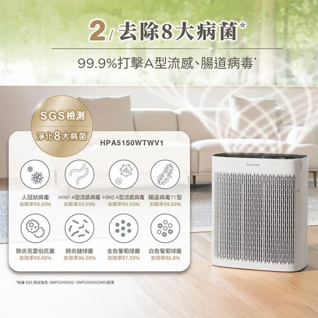 【異味淨化小坪數首選★美國Honeywell】淨味空氣清淨機 HPA5150WTWV1(適用5-10坪|小淨★寵物 幼兒 友善)