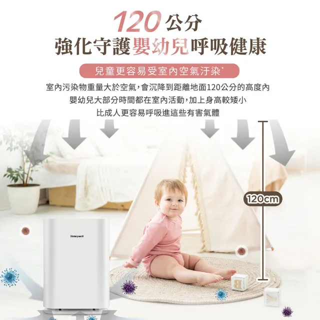 【Honeywell】純淨空氣清淨機 HPA400WTW(適用9-18坪｜小純★除甲醛/孕婦嬰幼兒必備)