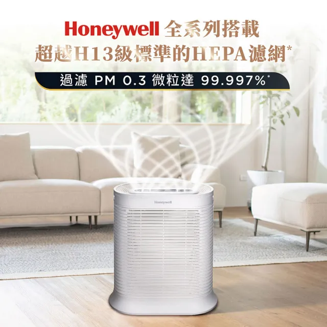【Honeywell】(三年份濾網組)抗敏空氣清淨機 HPA100APTW(適用4-8坪)