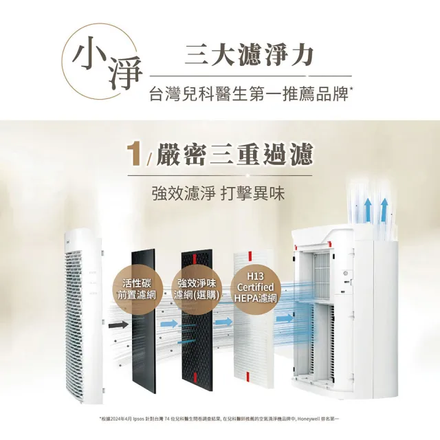 【Honeywell】空氣清淨機超值組(HPA-5250WTWV1+HPA-100APTW)