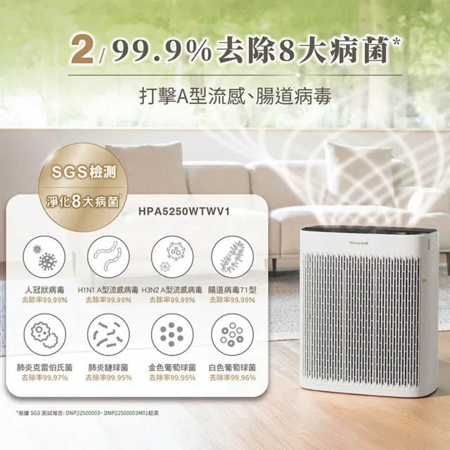 【Honeywell】空氣清淨機超值組(HPA-5250WTWV1+HPA-100APTW)