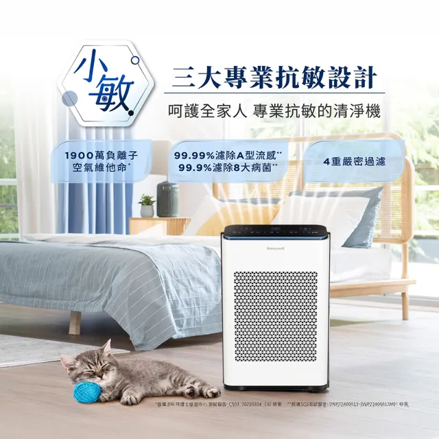 【Honeywell】(一年份濾網組)抗敏負離子空氣清淨機 HPA710WTWV1(適用5-10坪｜小敏)