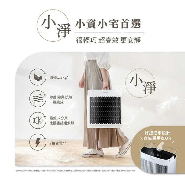 【Honeywell】淨味空氣清淨機 HPA5250WTWV1(適用10-20坪小淨★寵物 廚房油煙 除味)