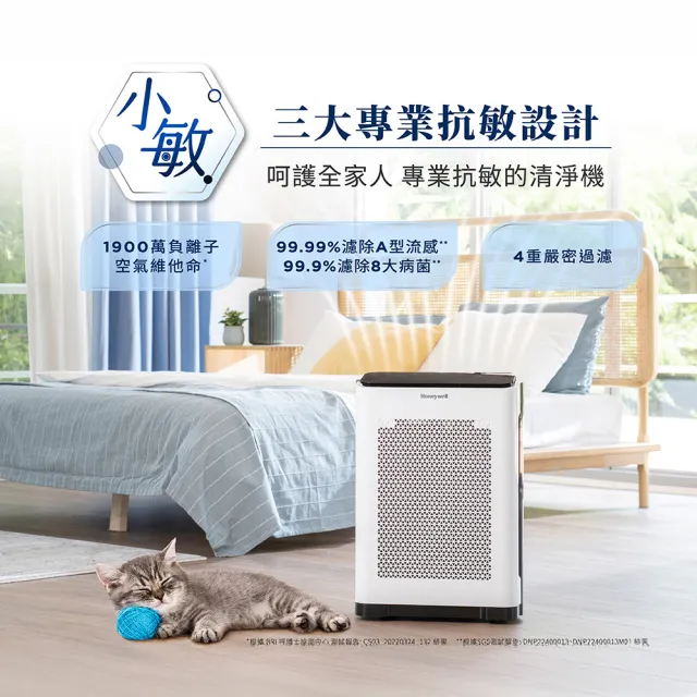 【Honeywell】(一年份濾網組)抗敏負離子空氣清淨機 HPA720WTWV1(適用8-16坪|小敏)