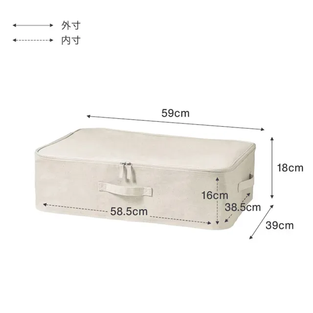 【MUJI 無印良品】聚酯纖維麻收納箱/衣物箱/附蓋(約寬59×深39×高18 cm)