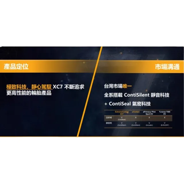【Continental 馬牌】輪胎 ExtremeContact XC7-235/60/18吋_四入組_送安裝 (車麗屋)