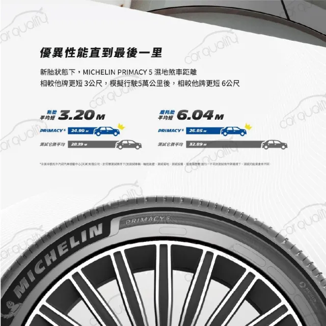 【Michelin 米其林】PRIMACY 5 輪胎四入組送安裝_245/45/19吋(車麗屋)