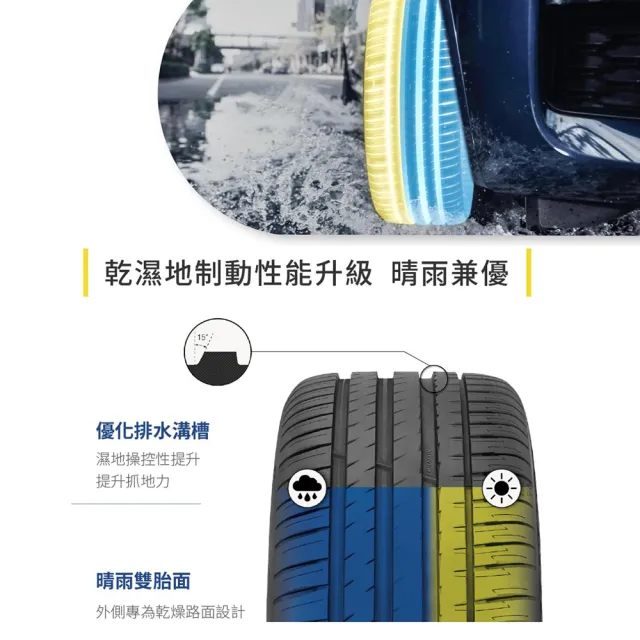 【Michelin 米其林】PILOT SPORT 4 SUV  運動休旅輪胎_四入組送安裝_245/50/19吋(車麗屋)