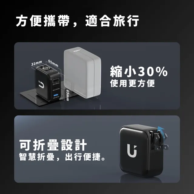 【UKKO】100W GaN 氮化鎵 PD3.2/AVS 3孔 (2C1A) AI 溫控急速充電器 (黑)