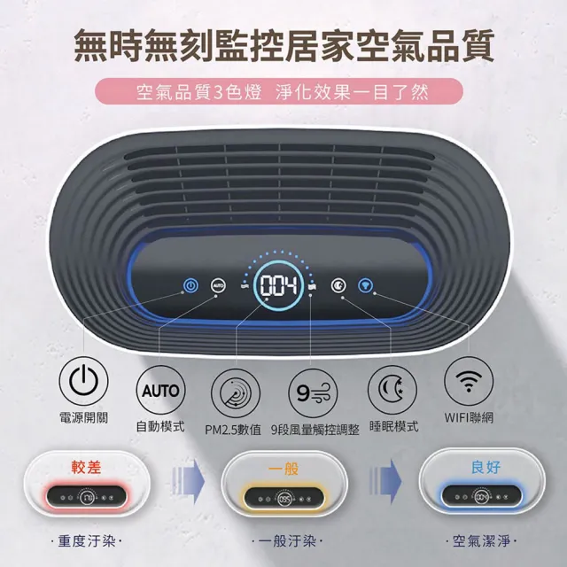 【Honeywell】(買大送小)純淨空氣清淨機HPA310WTW(適用6-14坪｜小純 mini)+抗敏空氣清淨機 HPA100APTW
