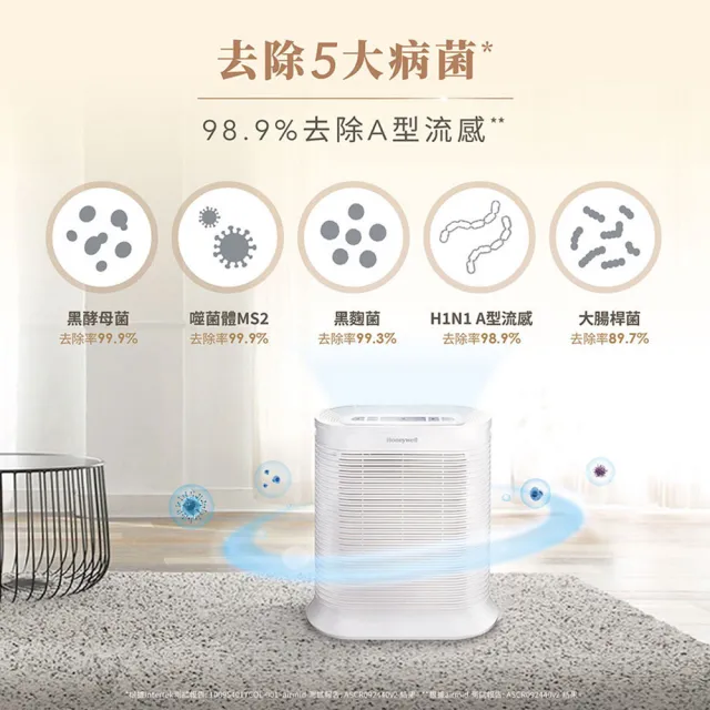 【美國Honeywell】抗敏空氣清淨機 HPA100APTW(適用4-8坪★除臭 除菌 去味 抗過敏)