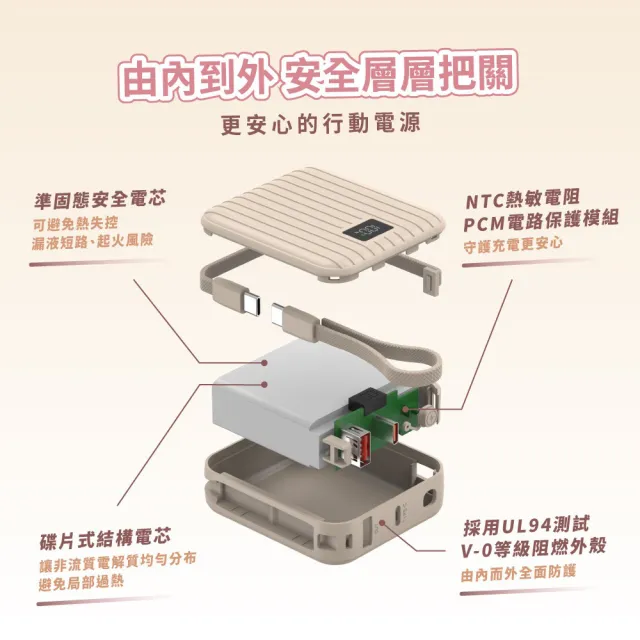【aircolor】SSB準固態磁吸小方行動電源 10000mAh(AIR-PB02/具Wh標示)