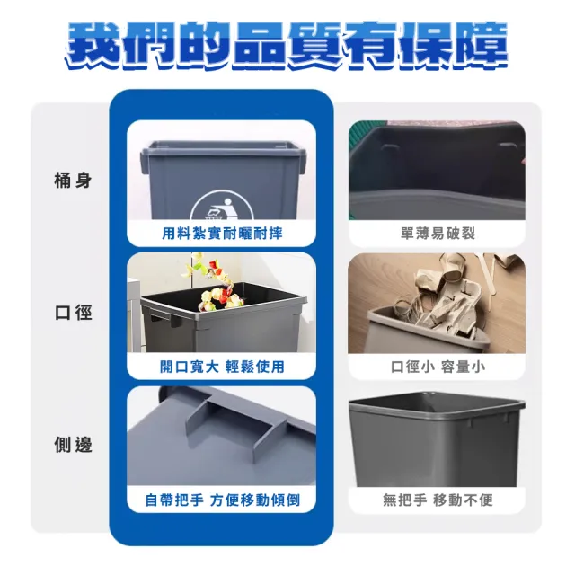 【HOME+】垃圾筒 60L 垃圾分類桶 回收垃圾桶 塑膠垃圾桶 方形垃圾桶 B-PTC60(無蓋垃圾桶 資源回收桶) - momo購物網 ...