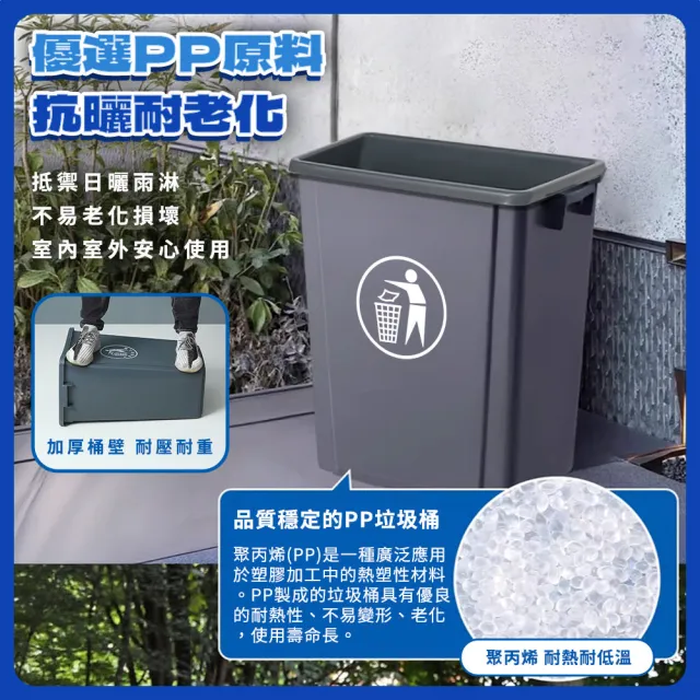 20L垃圾桶 無蓋垃圾桶 分類垃圾桶 資源回收箱 窄型垃圾桶 B-PTC20(室外垃圾桶 方形垃圾桶)