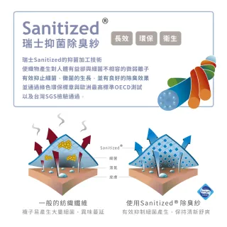 【VOLA 維菈】消臭足弓運動襪 除臭襪 船襪 中筒襪 長襪 氣墊襪 MIT台灣製 消臭運動襪 男女款式