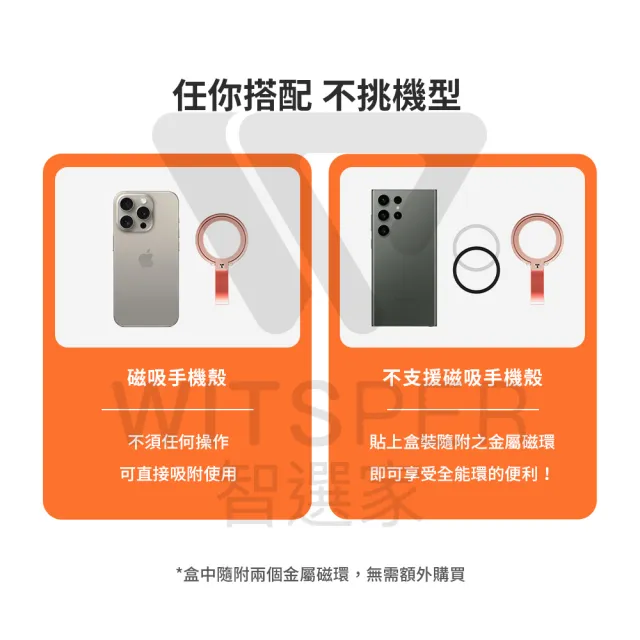 【TORRAS 圖拉斯】OmniRing 全能環 MagSafe磁吸指環旋轉支架（編織款）(所有場景最全能！)