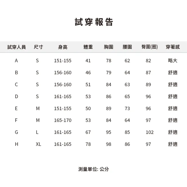 【KING GOLF】網路限定款-女款素色迷彩撞色領logo印花POLO衫/高爾夫球衫-白色