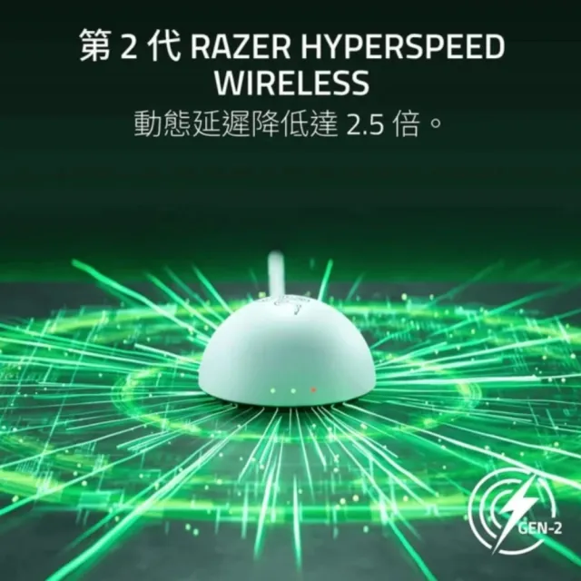 【Razer 雷蛇】Viper V4 Pro 無線電競滑鼠 - 黑/白