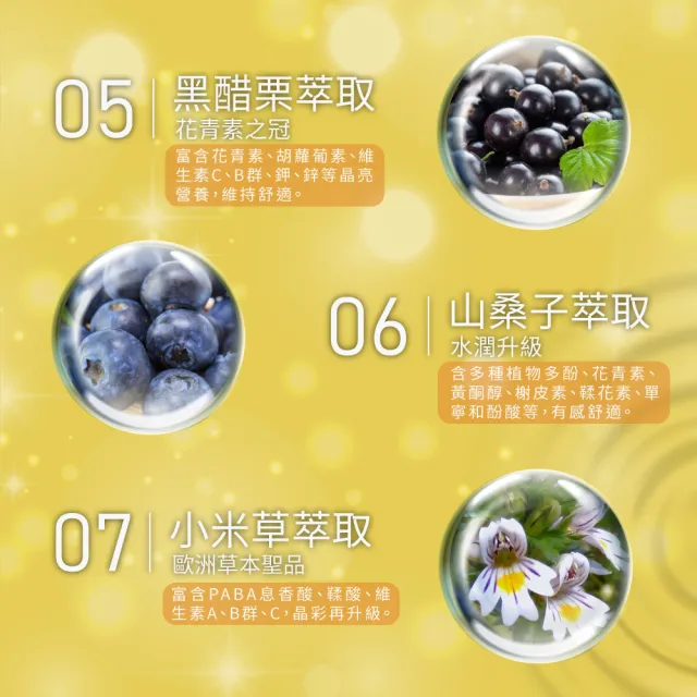 【生寶國際生技】專利綠蜂膠 亮晶腈複方膠囊 EX40單位X8盒(30粒/盒)