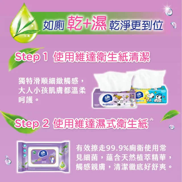 【Vinda 維達】4D Deluxe濕廁紙(草本淡香)(40sX3)X8(箱購)